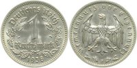 d 1.5 1 RM 1
