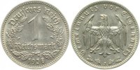 d 1.5 1 RM 1