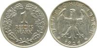 d 2.2 1 RM 1