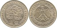 d 1.2 5 RM 1