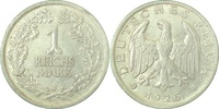 d 2.8 1 RM 1